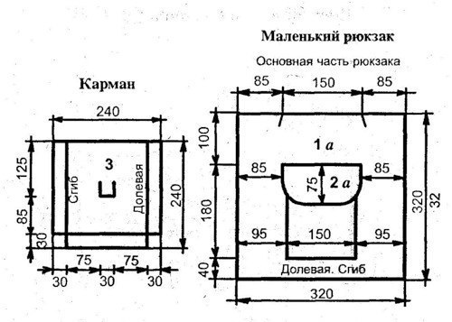 Мастер классы для детей барнаул Мастер классы для детей барнаул