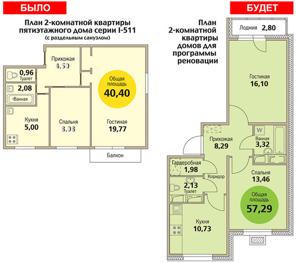 Планировка и отделка 2-комнатной квартиры по реновации
https://renovar.ru/programma-renovatsii/2-komnatnaya-kvartira-po-renovatsii

#реновация #Реновар #Renovar