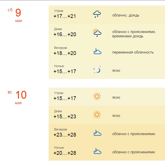 Погода в бишкеке на 10 дней