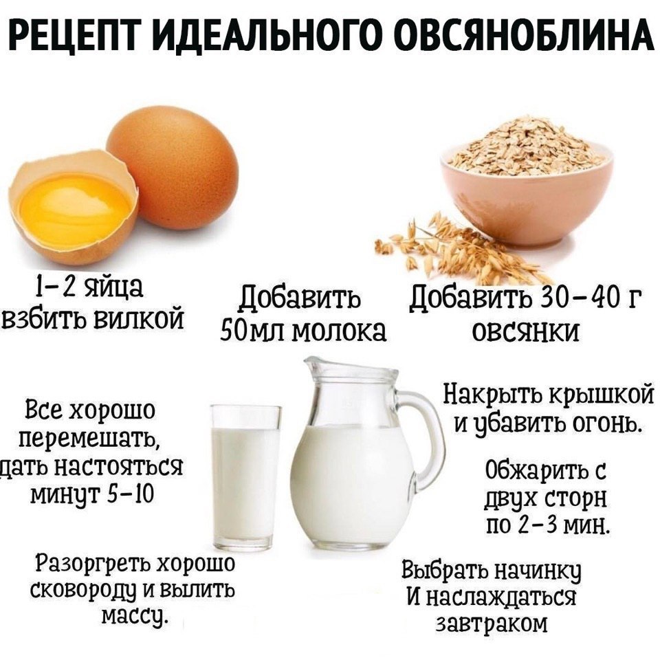 Диета на хлопьях с молоком без спорта