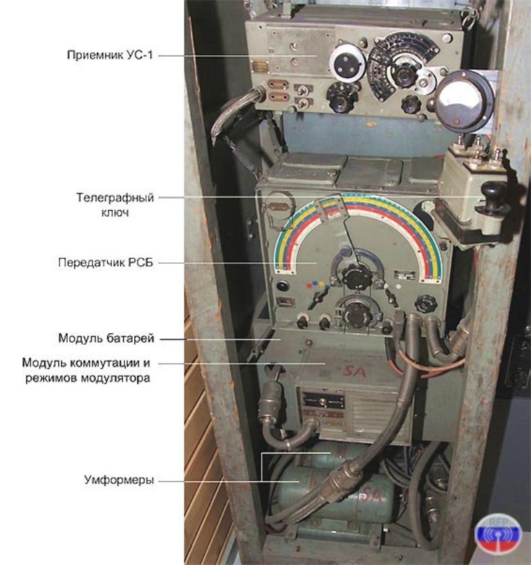 Радиостанция рсб времен вов фото